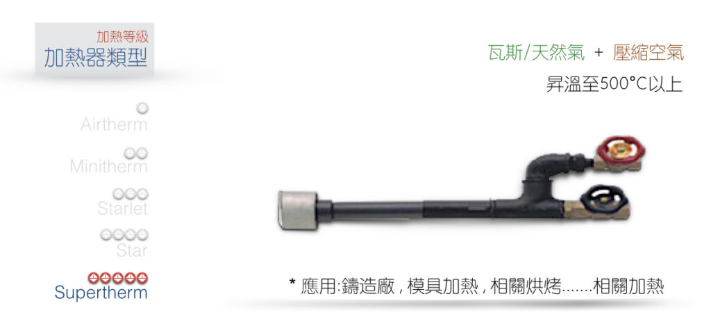 supertherm heater