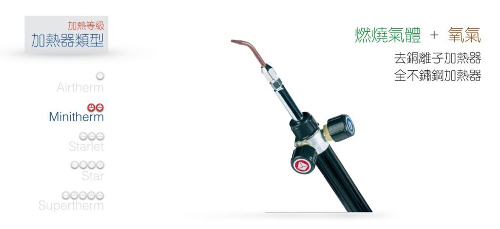 therm heater