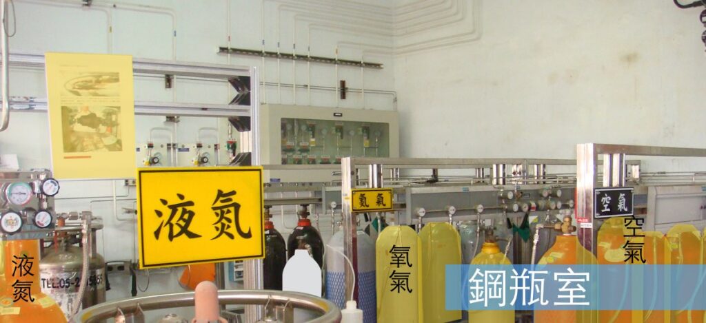 cylinder room